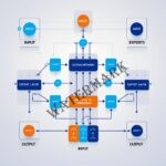 Leonardo_Phoenix_10_A_highdetail_schematic_diagram_of_a_Mixtur_0