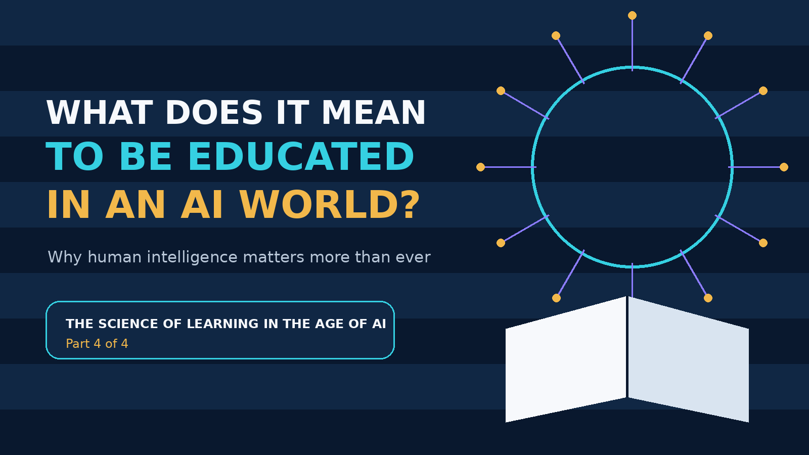 01_hero_educated_in_ai_world - AI Innovations Unleashed Banner: 'What does it mean to be educated in an AI world?' with a circular node diagram and an open book on the right.
