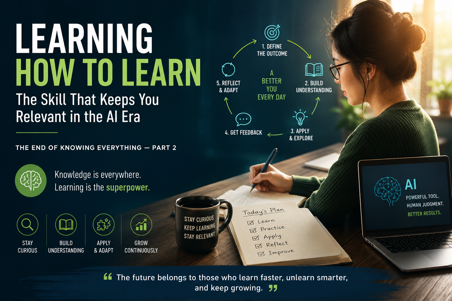 Promotional infographic: title 'Learning How to Learn' with a circular workflow diagrams on the right and a woman writing at a desk with a laptop nearby.